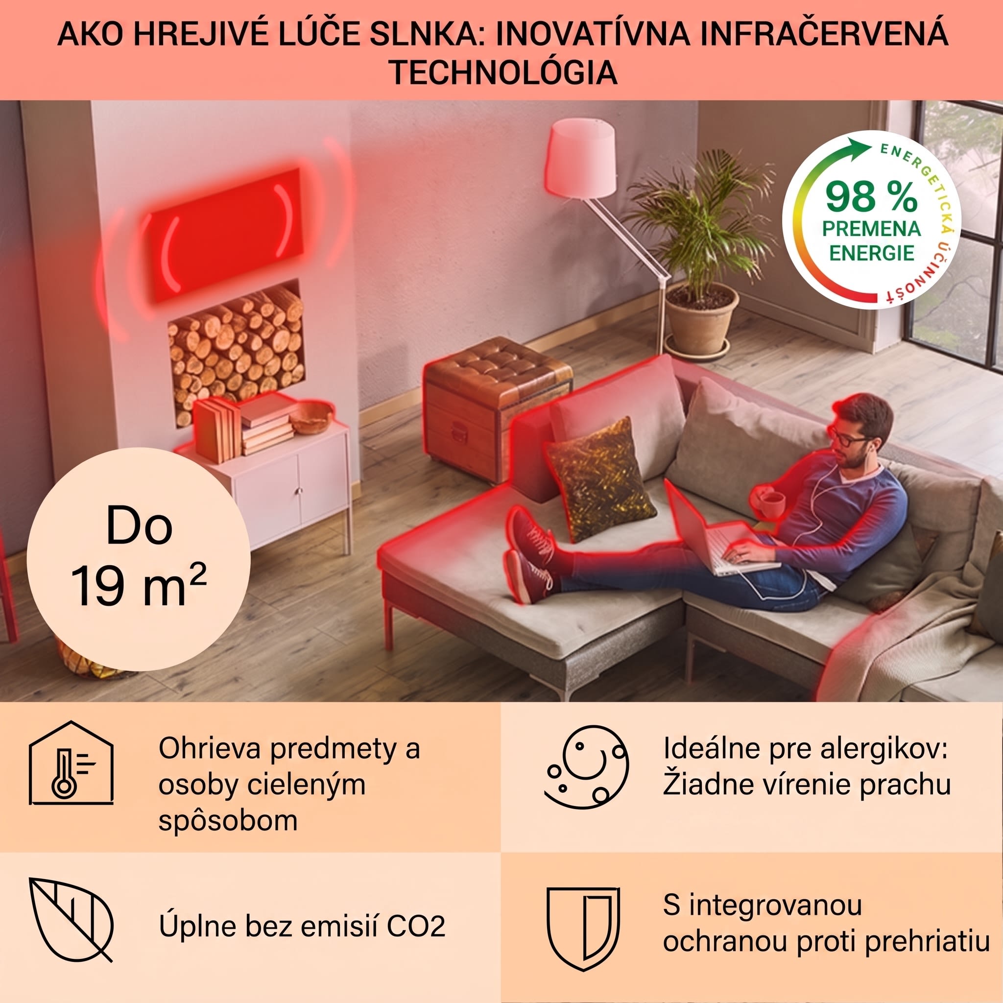 Klarstein Wonderwall Air 96, infračervený ohrievač, 120 x 81 cm, 960 W, nástenná montáž, diaľkový ovládač, biely – Obrázok 3
