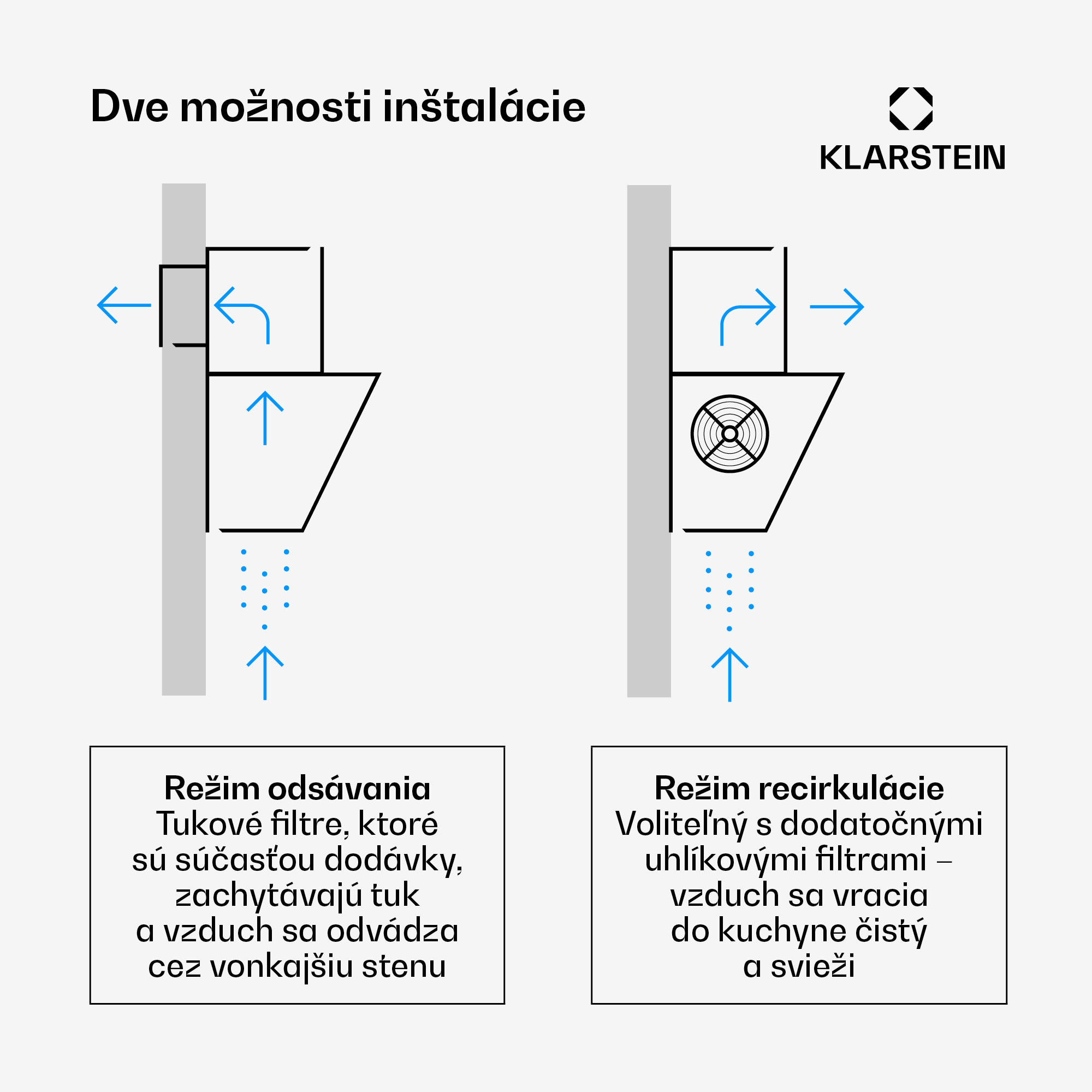 Klarstein Eleonora 90, digestor, 90 cm, nastenný, 420 m³/h, dotykový panel, LED, A++, čierny – Obrázok 4