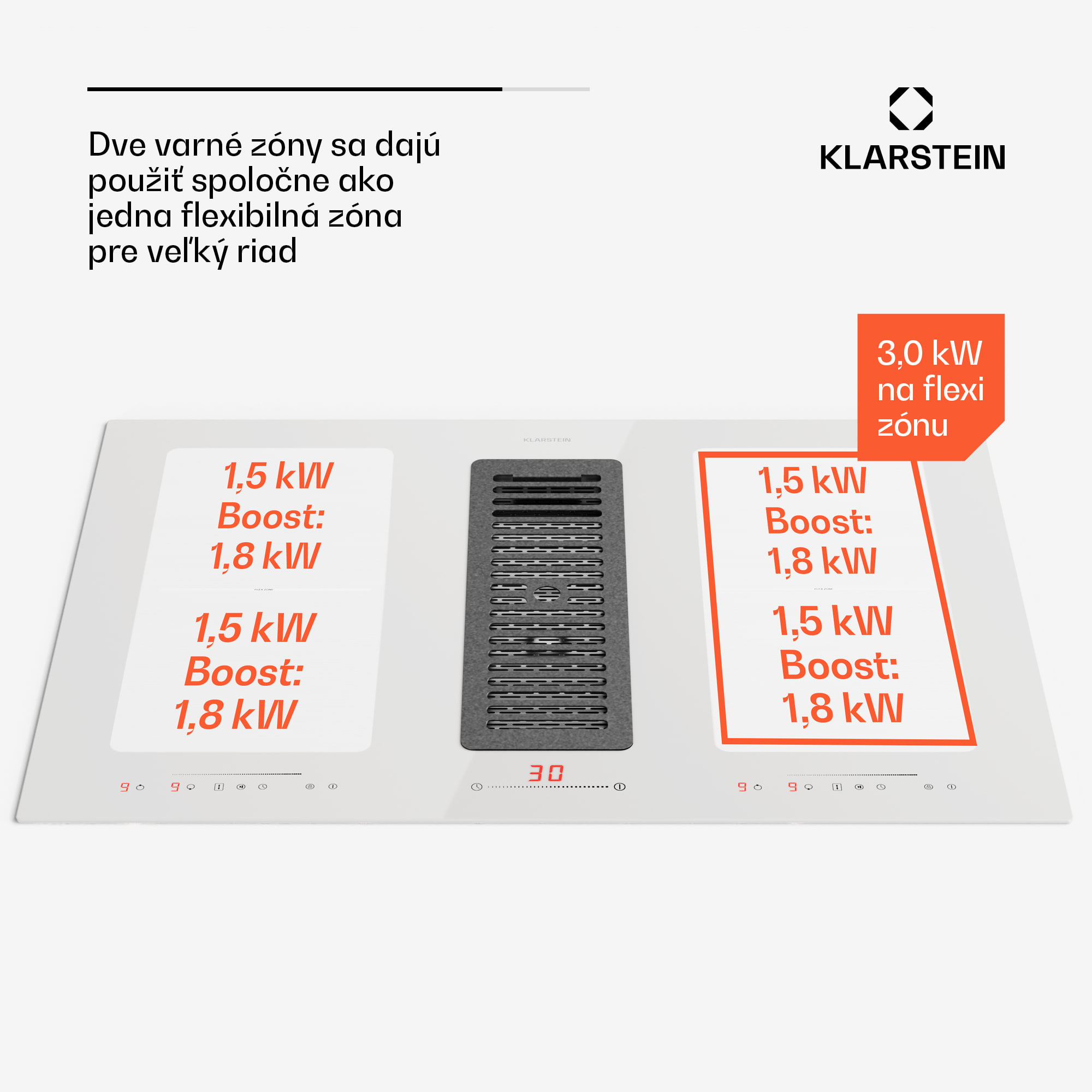 Klarstein Full House 77 Down Air System, indukčná varná doskA digestor, 444 m³/h, EEC A – Obrázok 2
