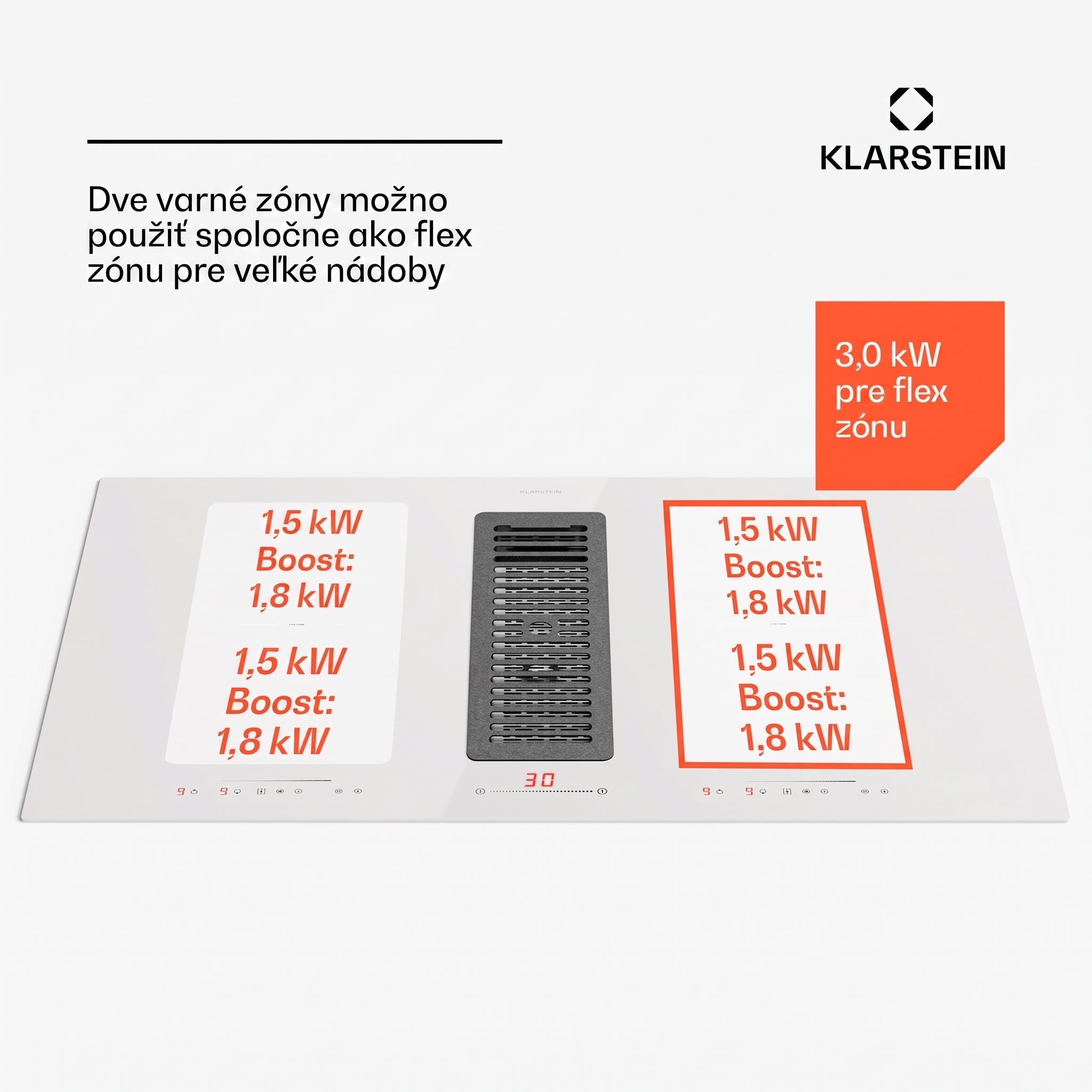 Klarstein Full House 90 Down Air System, indukčná varná doskA digestor, 477 m³/h, trieda energetickej účinnosti A+ – Obrázok 2