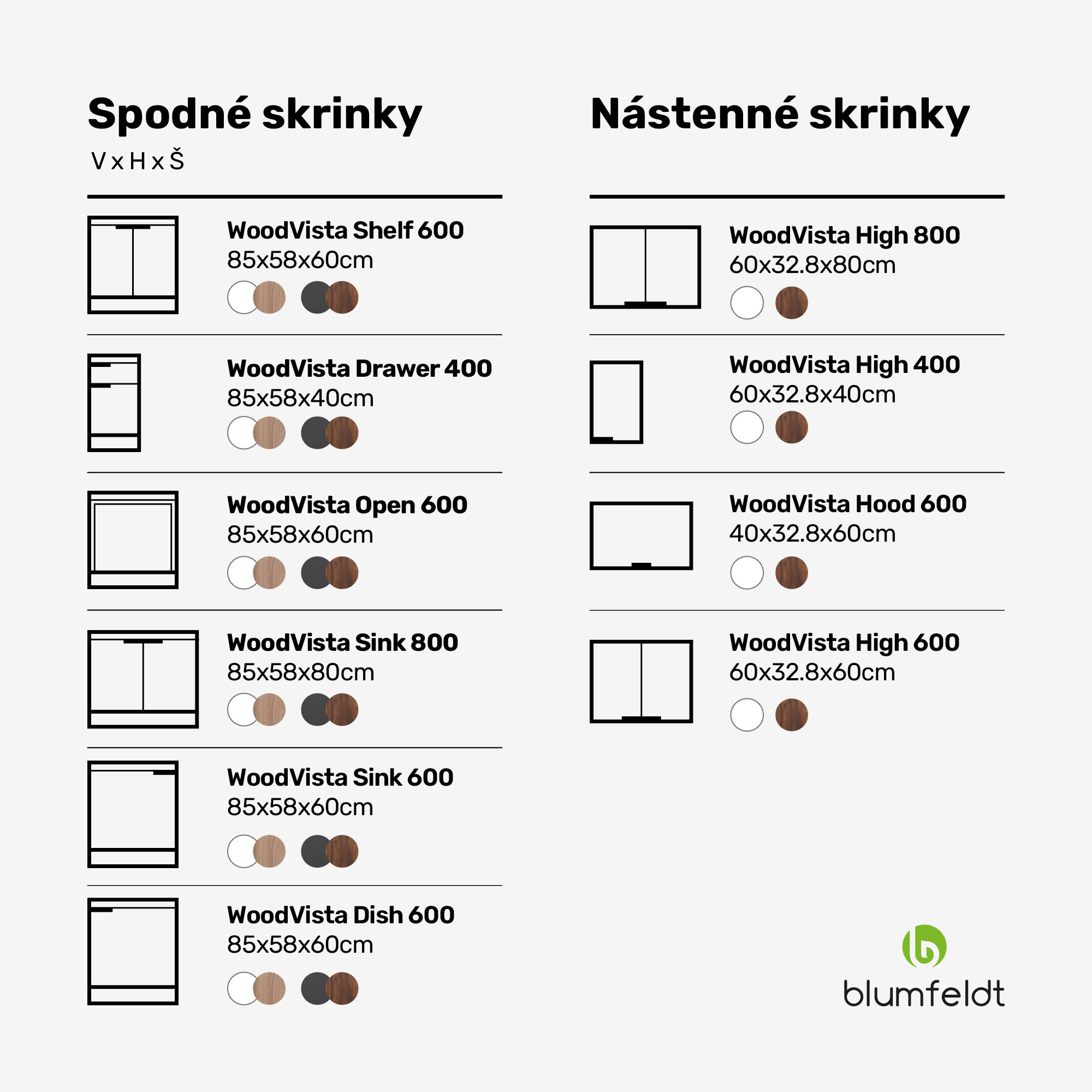 Blumfeldt WoodVista skrinka na digestor, Robustná, Plynové vzpery, Jednoduché čistenie – Obrázok 5