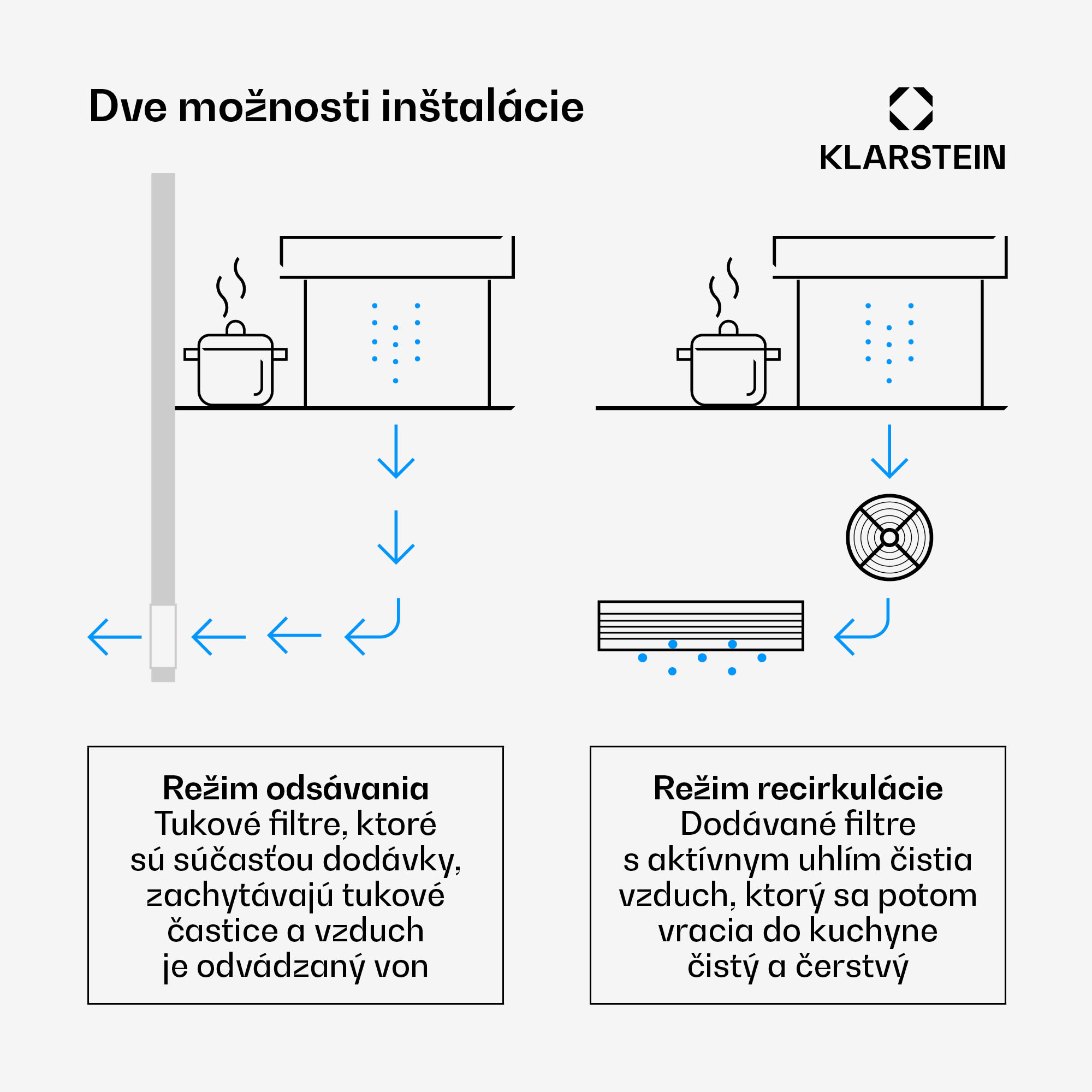 Klarstein Royal Flush Eco digestor 60 cm 604 m³/h A++ – Obrázok 3