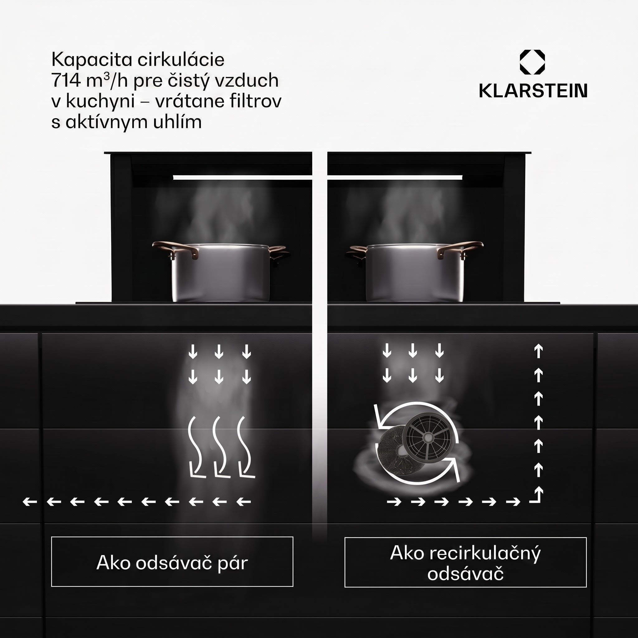 Klarstein Royal Flush Eco 75 digestor 75 cm 714 m³/h EEK A++ – Obrázok 3