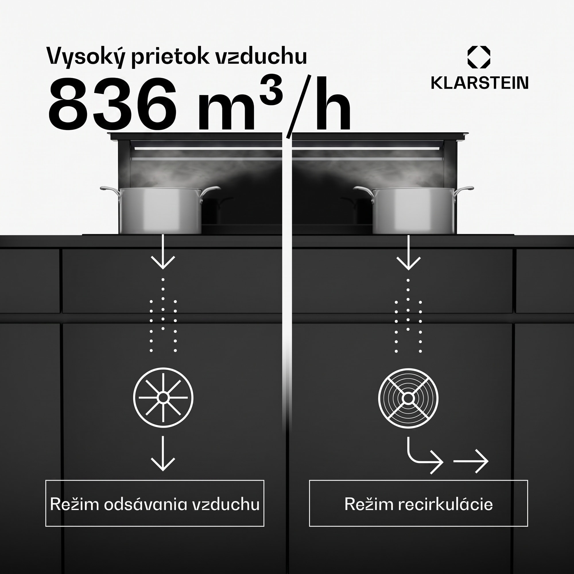 Klarstein Royal Flush Eco 120 digestor 120 cm 836 m³/h EEK A++ – Obrázok 2