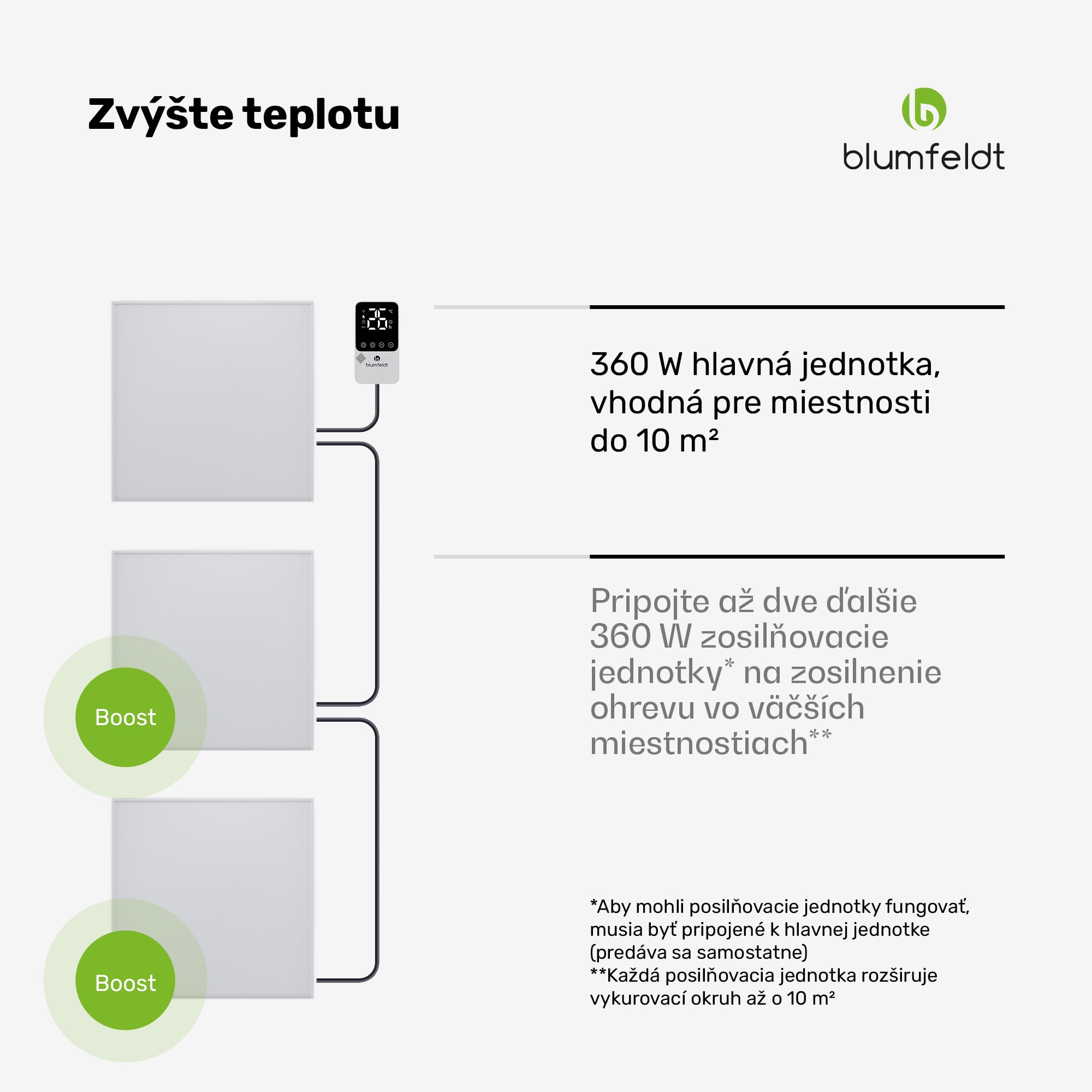 Blumfeldt RadiantSmart IR Heater, Infračervený ohrievač, Posilňovacia jednotka, IP24 – Obrázok 3