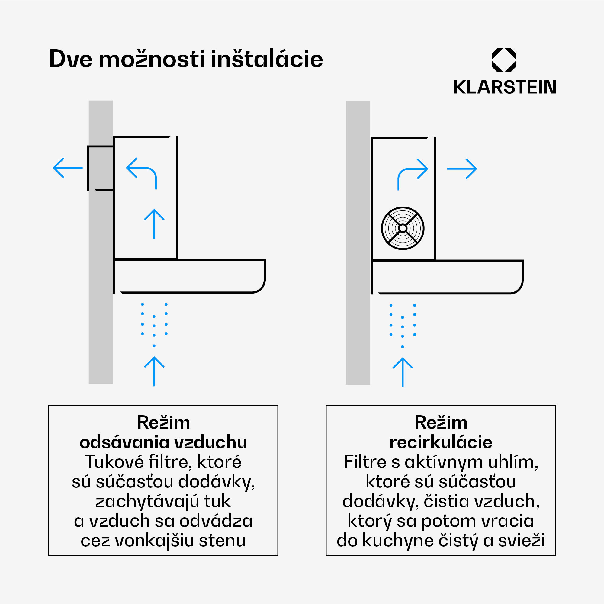 Klarstein ZenFusion digestor, prietok vzduchu 323 m³/h, EEK A, odsávanie/recirkulácia, 3 úrovne, tichý – Obrázok 3