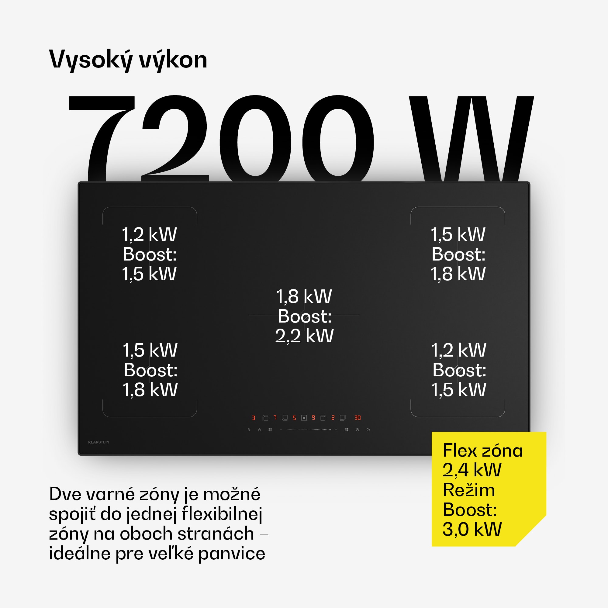 Klarstein Velaire indukčná varná doska | Elegantná, minimalistická, výkonná | 5 varných zón | 7200 W | 90 cm – Obrázok 3