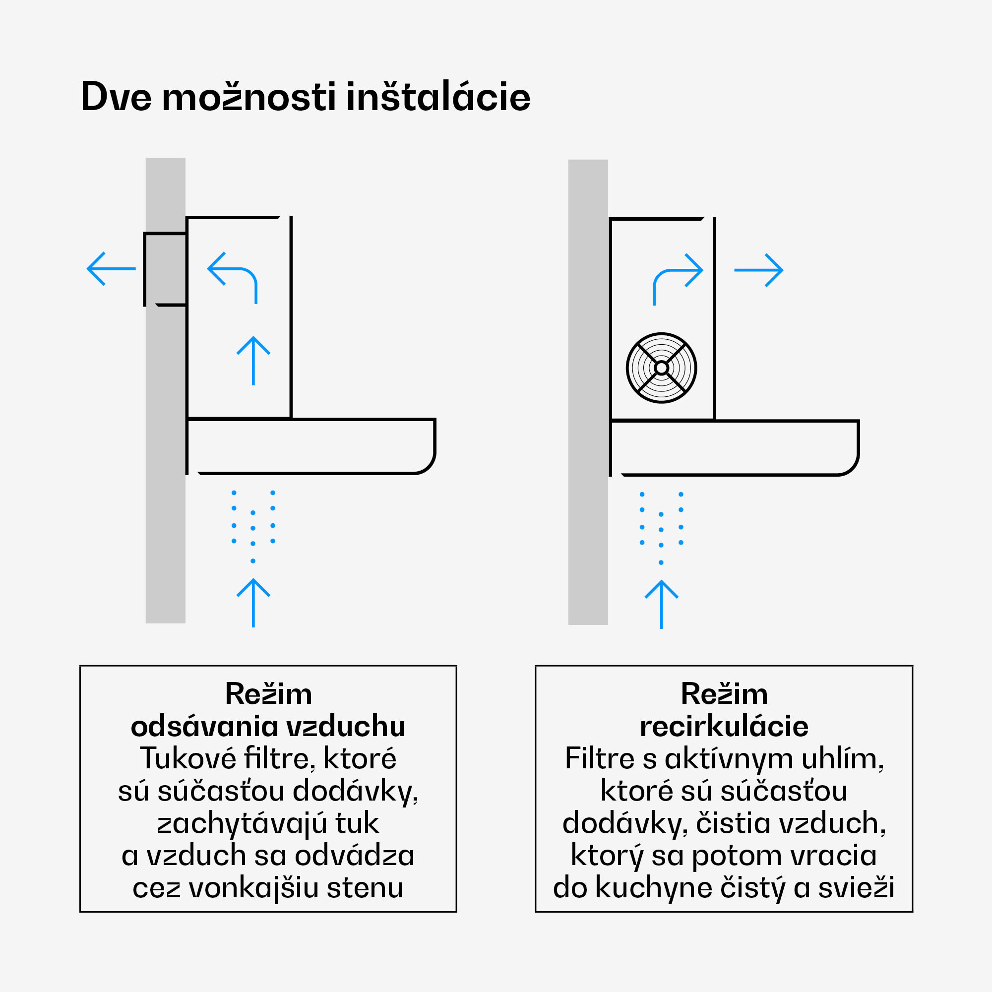 Klarstein Verosteel digestor 60 cm | Elegantný, minimalistický, výkonný | Trieda energetickej účinnosti A++ | 881,6 m³/h – Obrázok 3