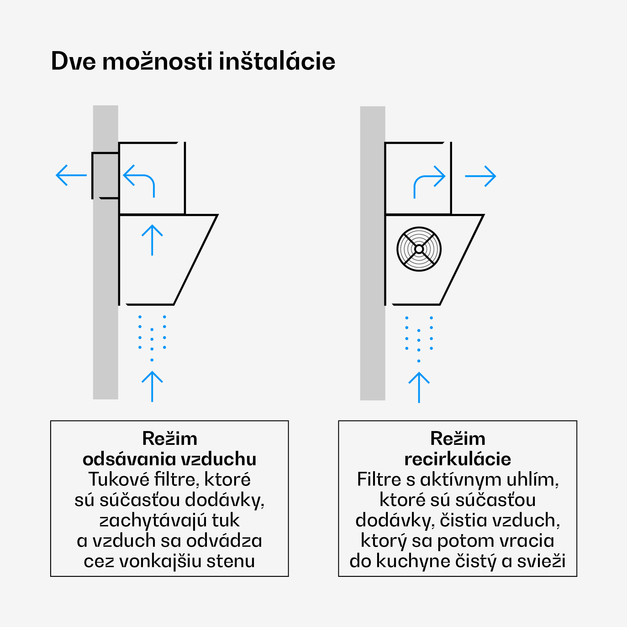 Klarstein Illuminosa komínová digestoř | odťahový a recirkulačný režim | minimalistická | 818 m³/h | 90 cm – Obrázok 3